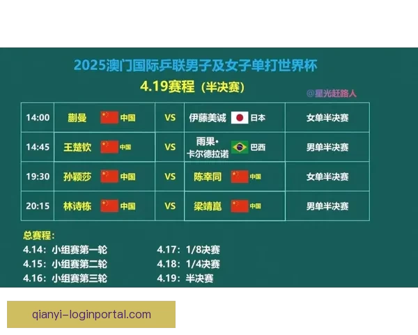 2026世界杯赛制全面解析及各阶段球队晋级策略指南