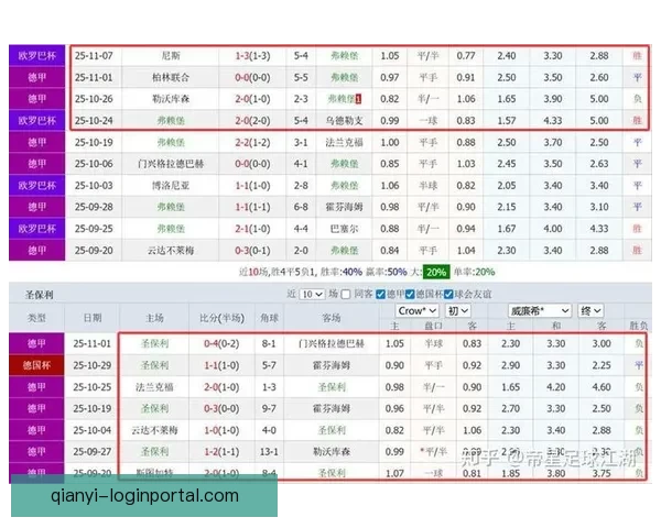 足球竞猜赔率分析技巧与策略全面解析助您轻松获胜